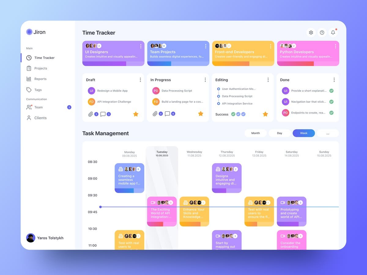 CRM Dashboard 